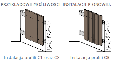 Elewacje Pionowe Thermory